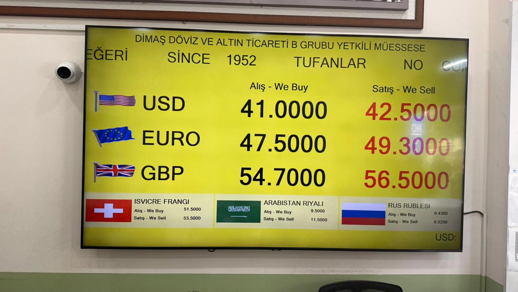 Fethiye'de Döviz Kurları Durağan Seyrediyor: 'Euro ve Pound Gevşedi, Altın Geriledi'