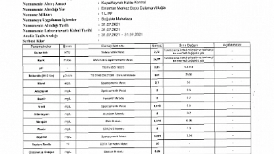 Muğla'nın İçme Suyu Analizleri Temiz Çıktı