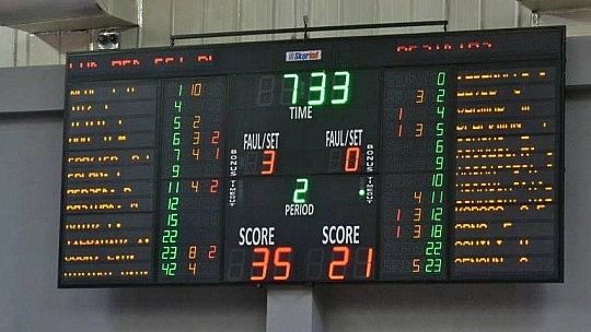 FETHİYE'NİN DEV ADAMLARI KARTAL AVLADI 87-83