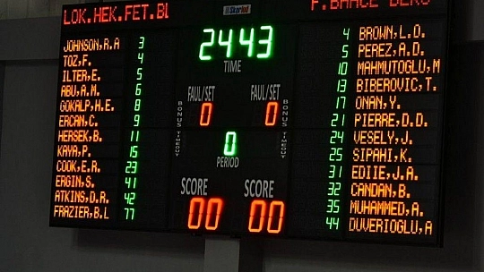 LH Fethiye Belediyespor evinde kaybetti 86-93