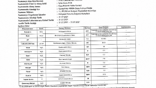 Muğla'nın İçme Suyu Analizleri Temiz Çıktı