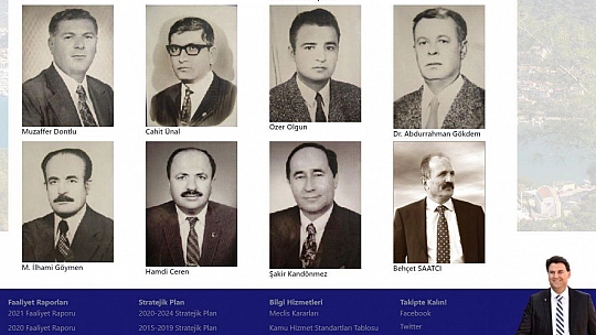 ESKİ İŞ İNSANI HAMDİ CERAN VEFAT ETTİ