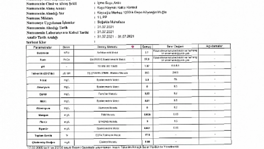 Muğla'nın İçme Suyu Analizleri Temiz Çıktı