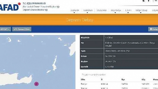 DATÇA AÇIKLARINDA 5.3 BÜYÜKLÜĞÜNDE DEPREM
