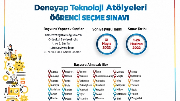Deneyap teknoloji atölyeleri 42 ilde geleceğin teknoloji yıldızlarını arıyor!