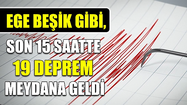 Ege Beşik gibi, son 15 saatte 19 deprem meydana geldi