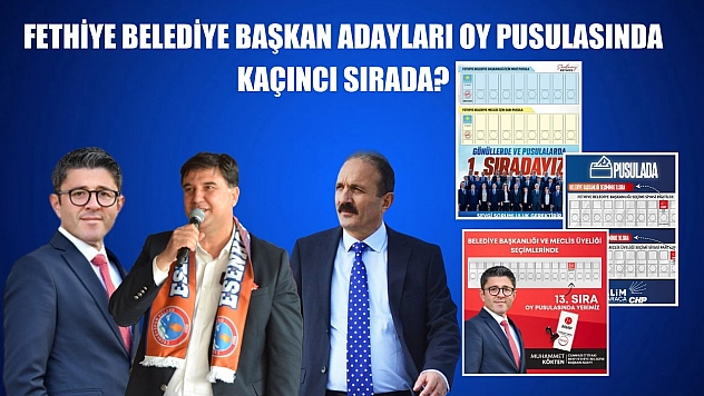 Fethiye Belediye Başkan Adayları Oy Pusulasında Kaçıncı Sırada?