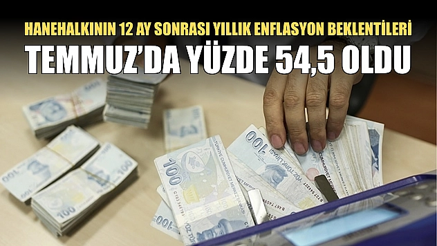 Hanehalkının 12 ay sonrası yıllık enflasyon beklentileri Temmuz'da yüzde 54,5 oldu