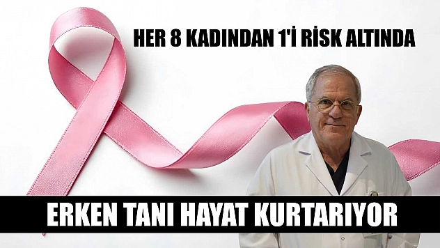 Her 8 kadından 1'i risk altında: Erken tanı hayat kurtarıyor