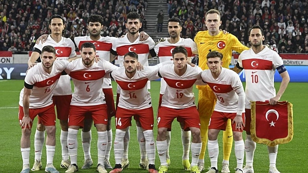 Türkiye'nin, Avrupa şampiyonaları karnesi