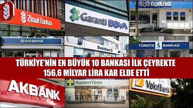 Türkiye'nin en büyük 10 bankası ilk çeyrekte 156,6 milyar lira kar elde etti
