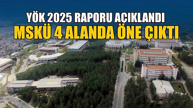 YÖK 2025 raporu açıklandı: MSKÜ 4 alanda öne çıktı