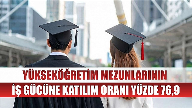 Yükseköğretim mezunlarının iş gücüne katılım oranı yüzde 76,9