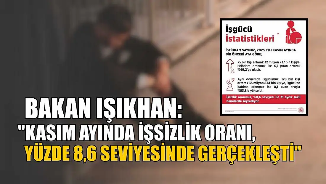 Bakan Işıkhan: 'Kasım ayında işsizlik oranı, yüzde 8,6 seviyesinde gerçekleşti'