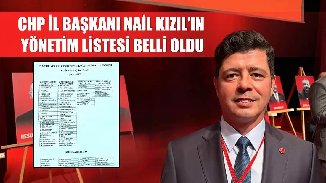 CHP İl Başkanı Nail Kızıl’ın Yönetim Listesi Belli Oldu