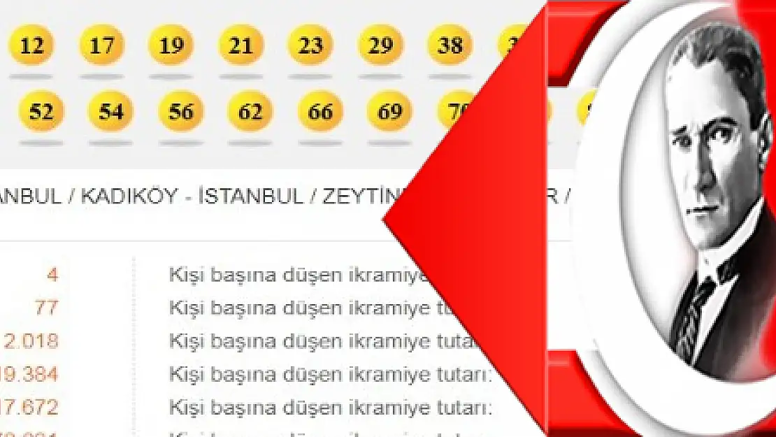 Talih kuşundan biri yine Milas'a kondu