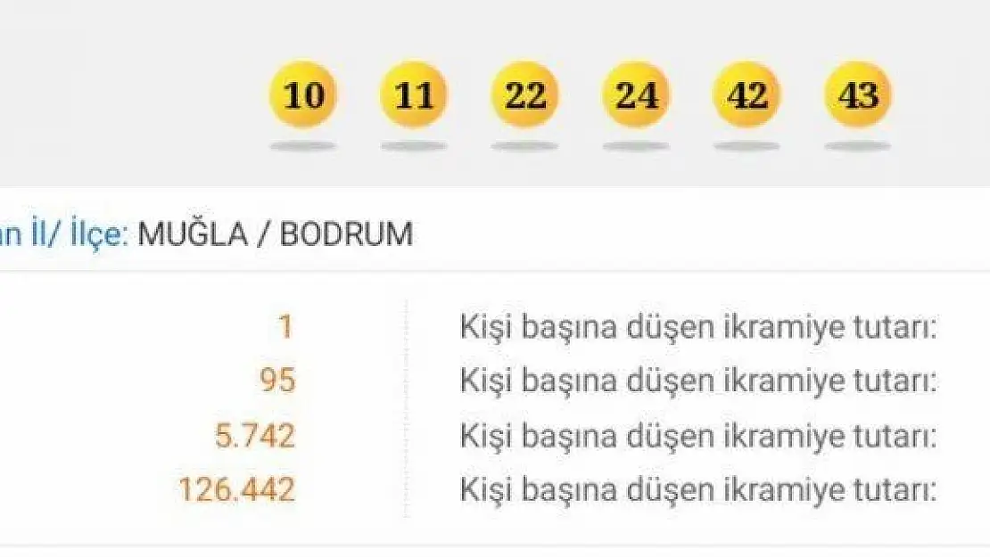 26 milyonluk büyük ikramiye Bodrum'a çıktı