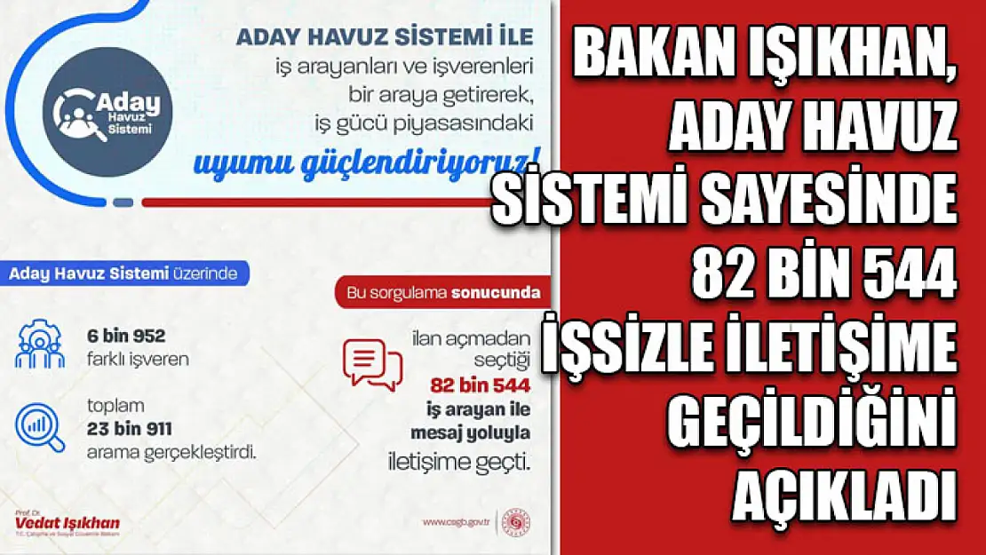 Bakan Işıkhan, aday havuz sistemi sayesinde 82 bin 544 işsizle iletişime geçildiğini açıkladı