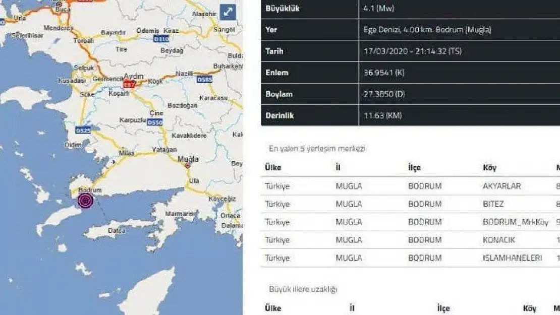 Bodrum açıklarında 4.1 büyüklüğünde deprem