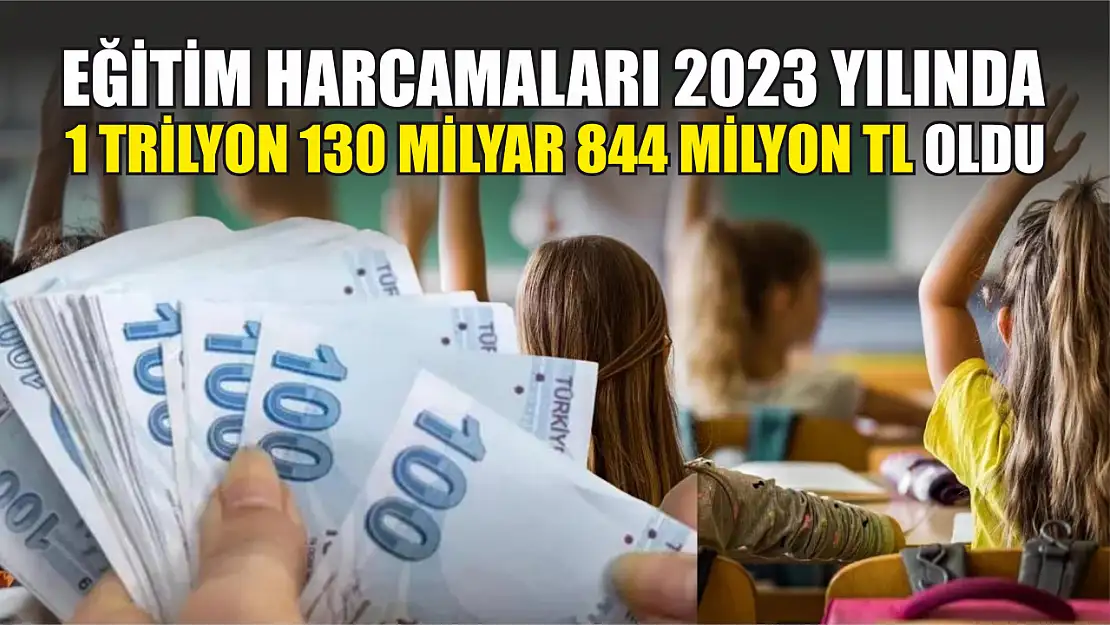 Eğitim harcamaları 2023 yılında 1 trilyon 130 milyar 844 milyon TL oldu