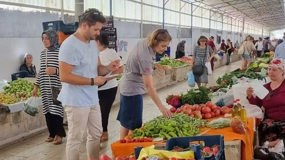 Fiyat Denetimleri Devam Ediyor