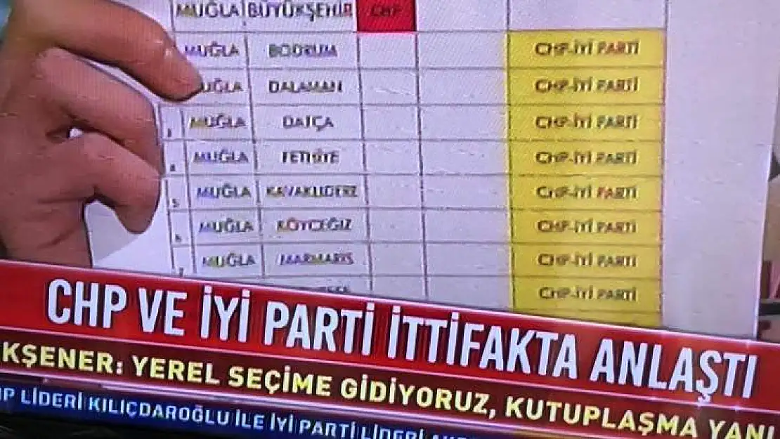 FETHİYE'DE DE İTTİFAK YOK!