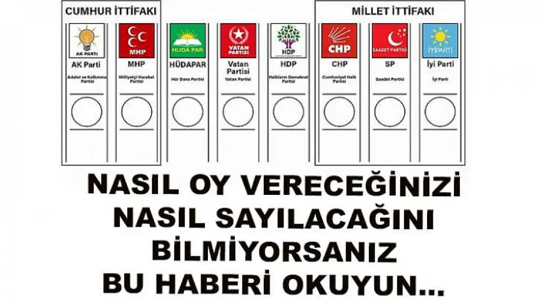 Seçimde Nasıl Oy Verilecek ?