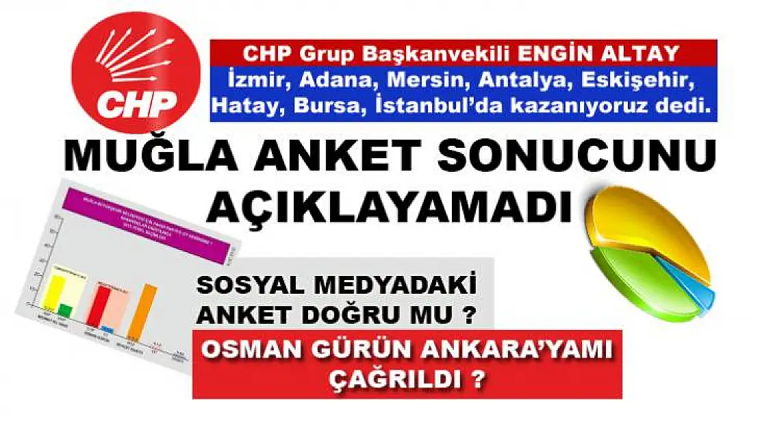 CHP GENEL MERKEZİ MUĞLA SONUCUNU AÇIKLAMADI