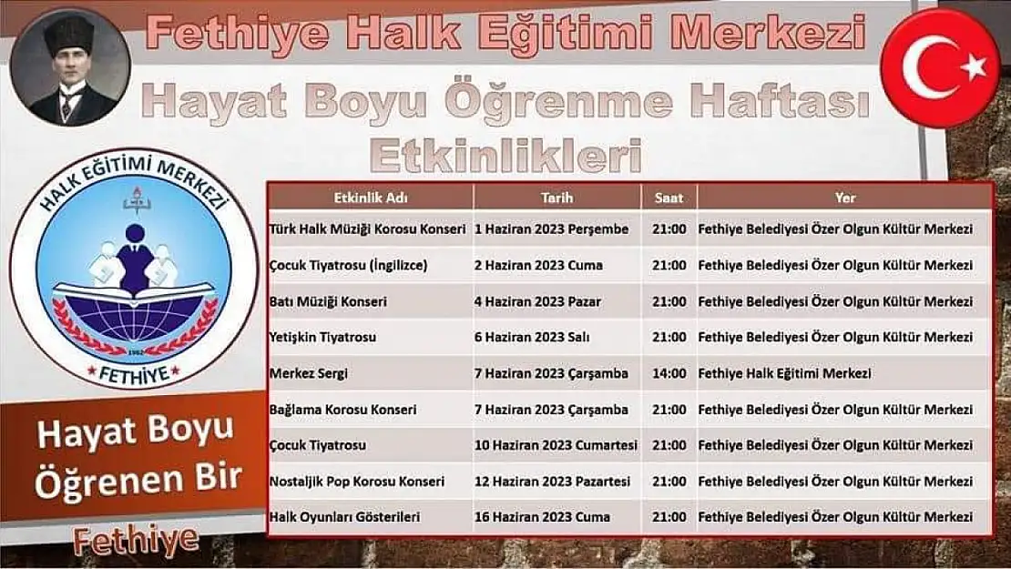 'Hayat Boyu Öğrenme Haftası Etkinlikleri' başlıyor