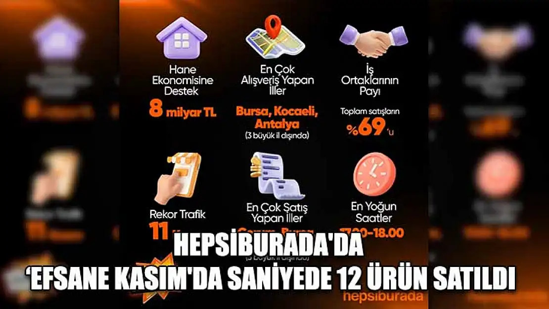 Hepsiburada'da 'Efsane Kasım'da saniyede 12 ürün satıldı