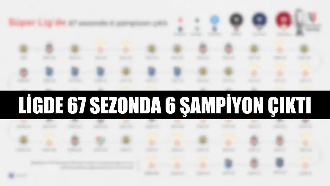 Ligde 67 sezonda 6 şampiyon çıktı