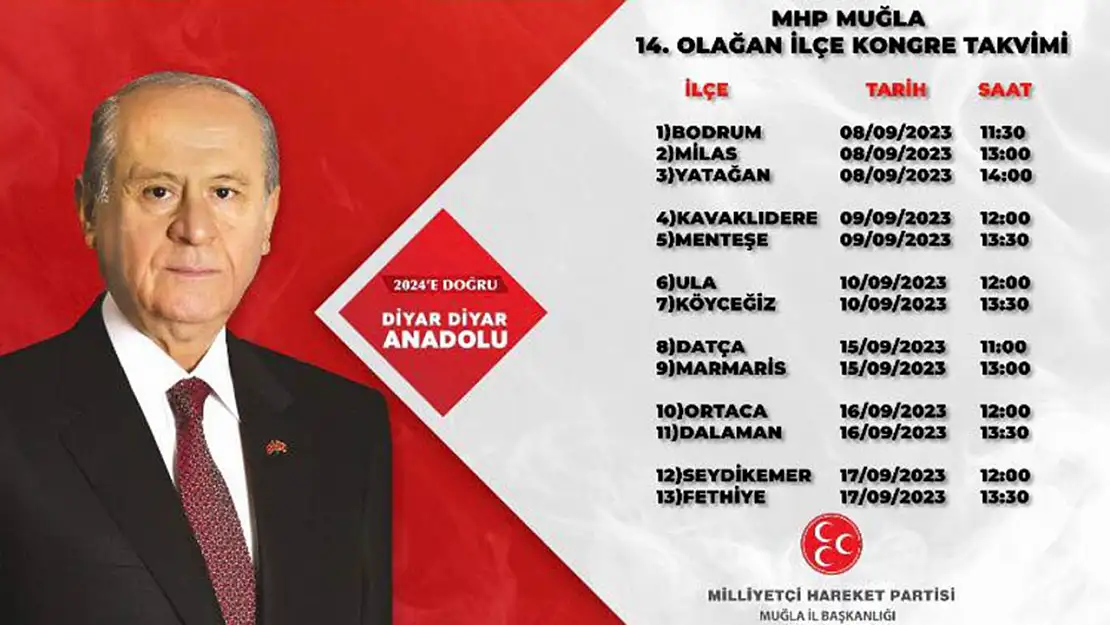 MHP İlçe Kongre Tarihleri Belli Oldu