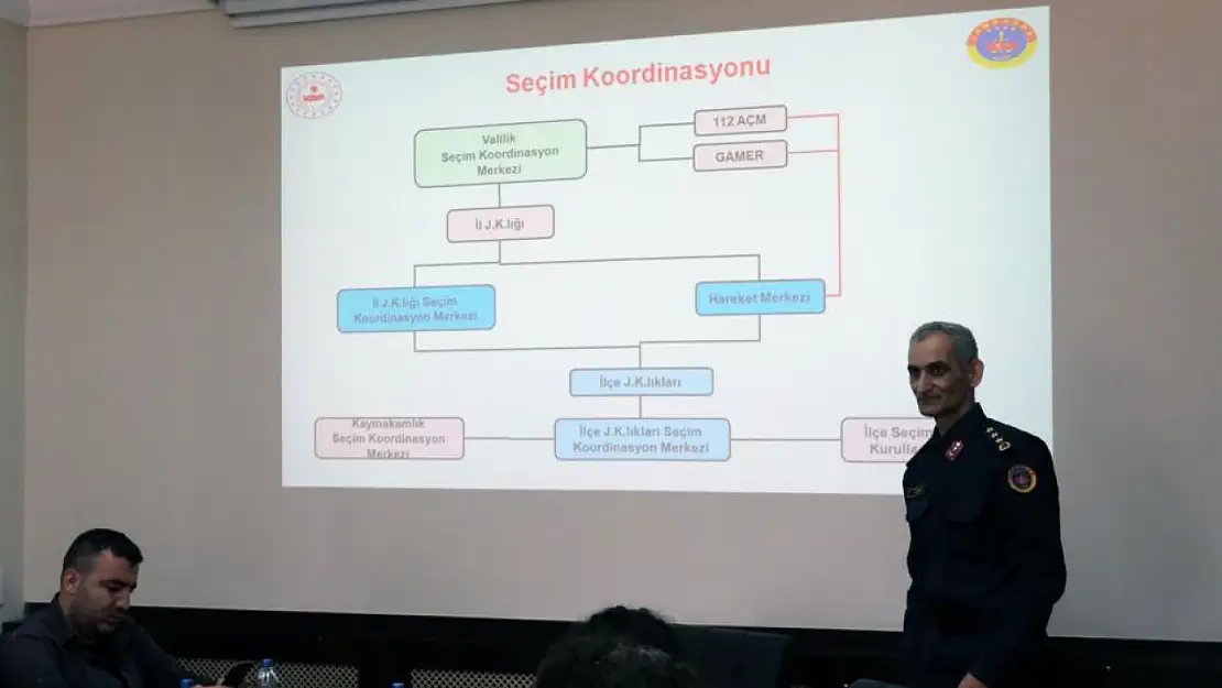 Seçimlerde 4 bin 303 kolluk kuvveti görev alacak