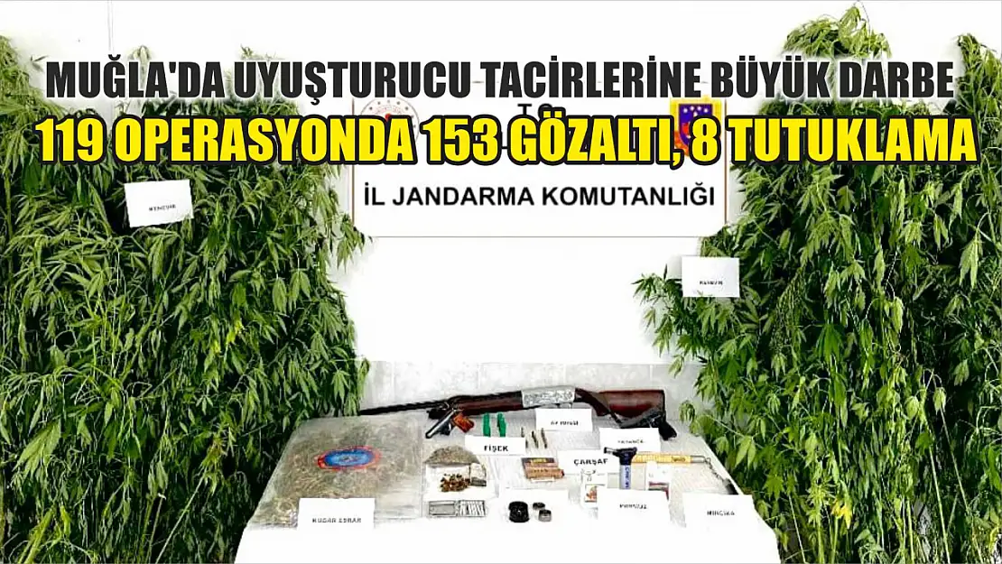 Muğla'da Uyuşturucu Tacirlerine Büyük Darbe 119 Operasyonda 153 Gözaltı, 8 Tutuklama