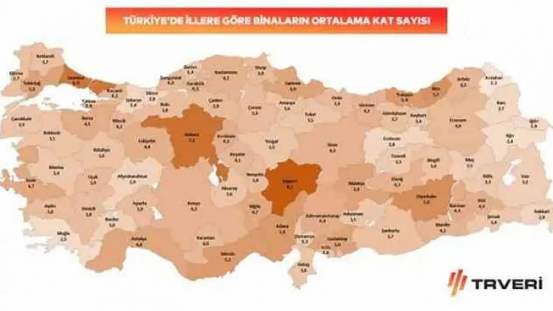 MUĞLA'NIN BİNA KAT SAYISI ORTALAMASI 2,5 OLDU