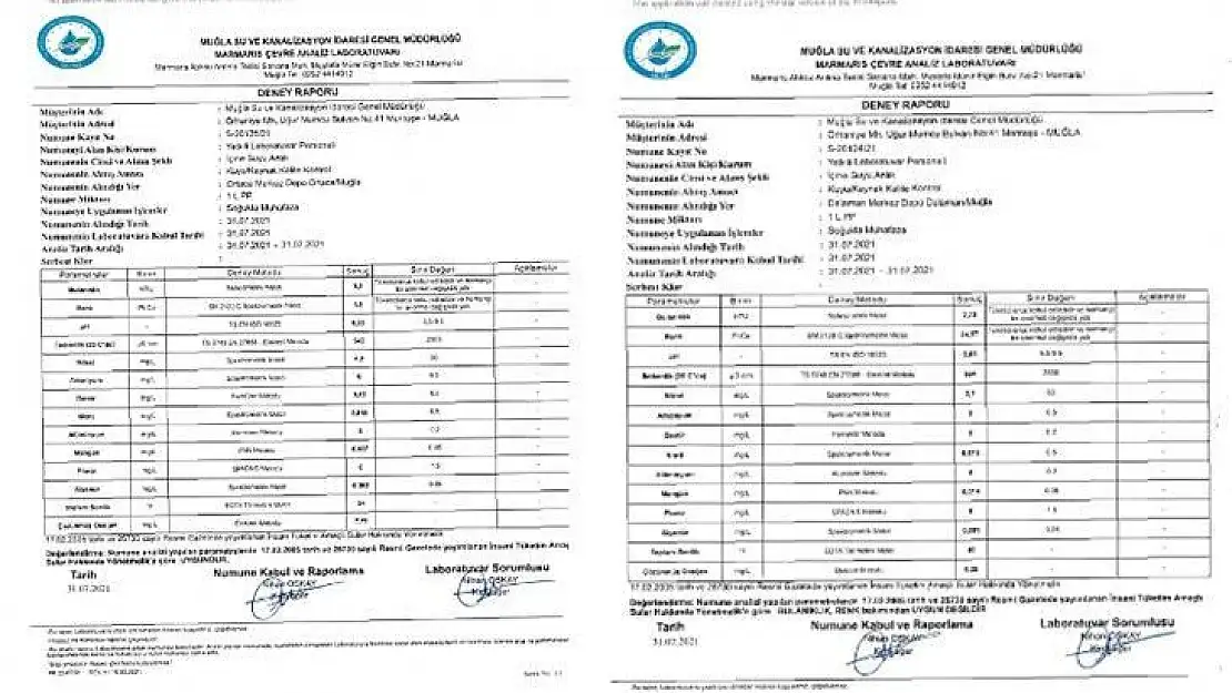 Muğla'nın İçme Suyu Analizleri Temiz Çıktı