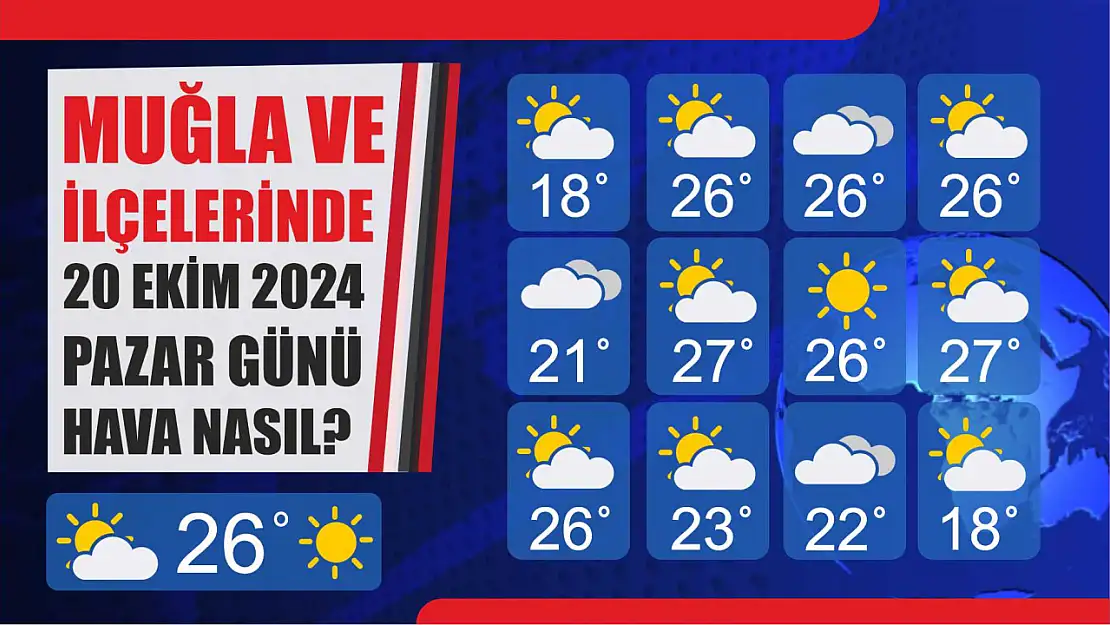 Muğla ve İlçelerinde 20 Ekim 2024 Pazar günü Hava Nasıl Olacak?