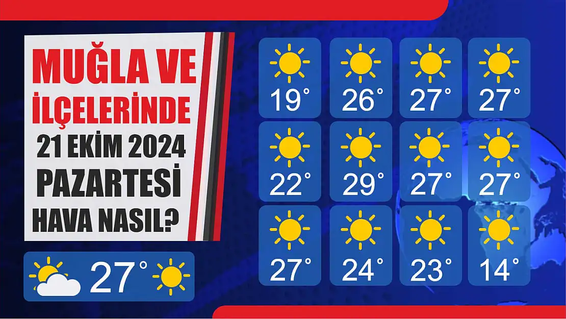 Muğla ve İlçelerinde 21 Ekim 2024 Pazartesi Hava Nasıl Olacak?