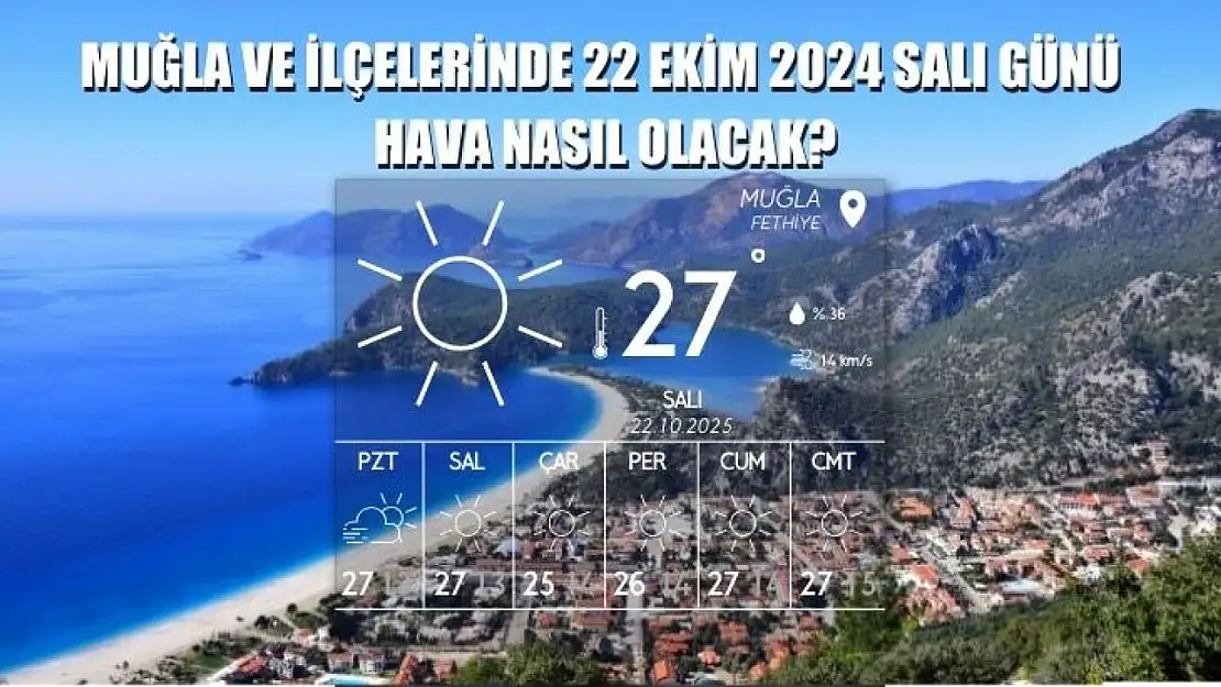 Muğla ve İlçelerinde 22 Ekim 2024 Salı günü Hava Nasıl Olacak?