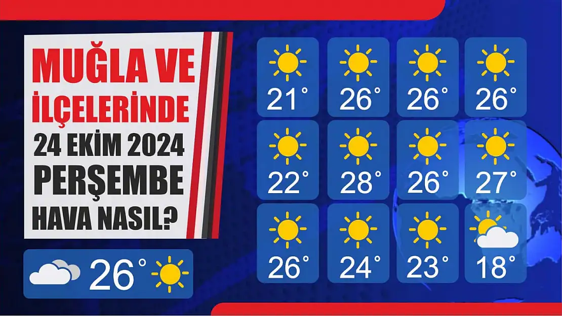 Muğla ve İlçelerinde 24 Ekim 2024 Perşembe Hava Durumu Nasıl Olacak?