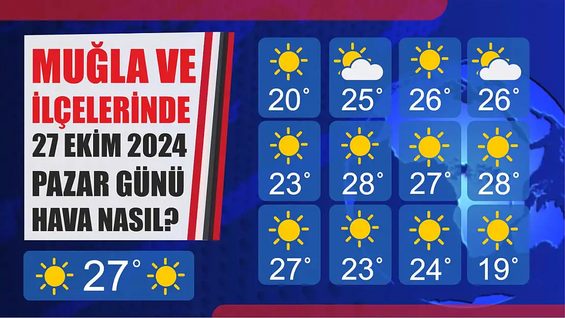 Muğla ve İlçelerinde 27 Ekim 2024 Pazar Hava Durumu