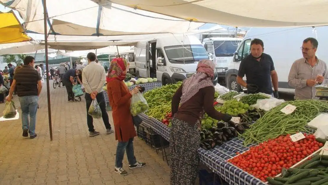 Pazarda Kısıtlama Öncesi Yoğunluk