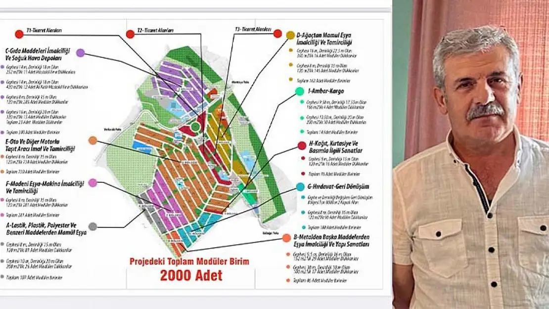 Sanayi sitesinin ilk etap ihalesini üçlü konsorsiyum kazandı