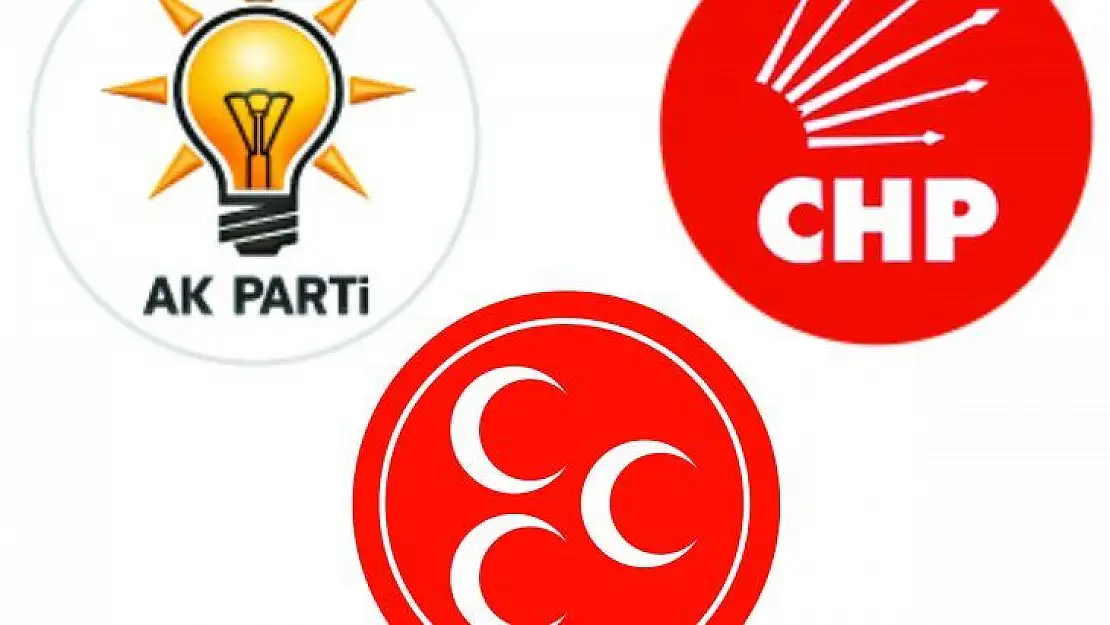 SED Medya'nın anketi büyük yankı yarattı