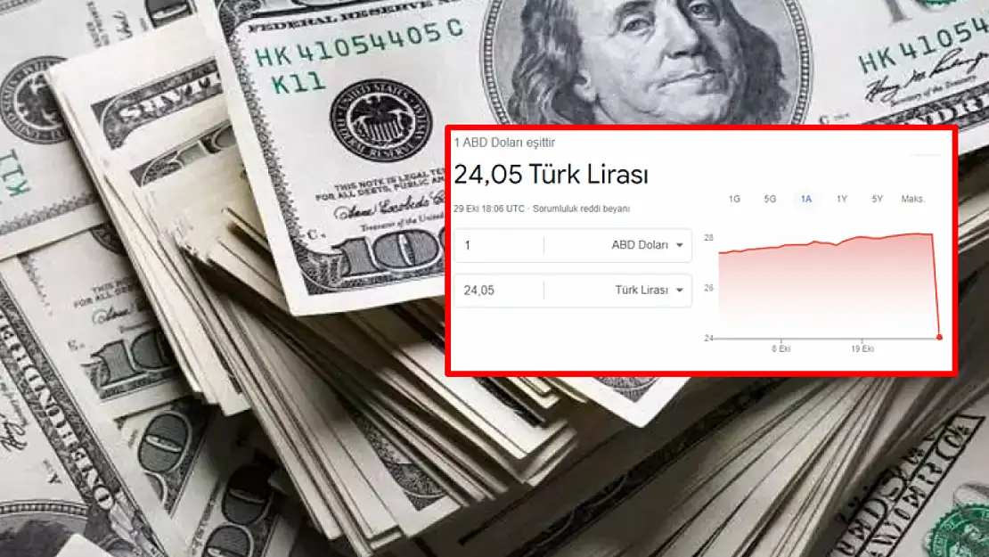 SON DAKİKA! Dolar 24 liraya mı düştü?