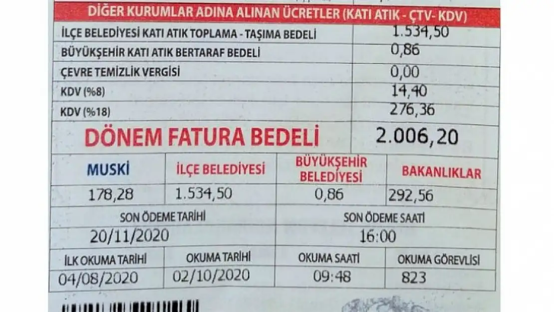 SU FATURALARINDA İŞİN 'SUYU' ÇIKTI!