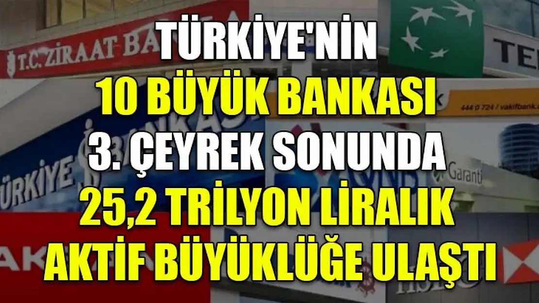 Türkiye'nin 10 büyük bankası 3. çeyrek sonunda 25,2 trilyon liralık aktif büyüklüğe ulaştı