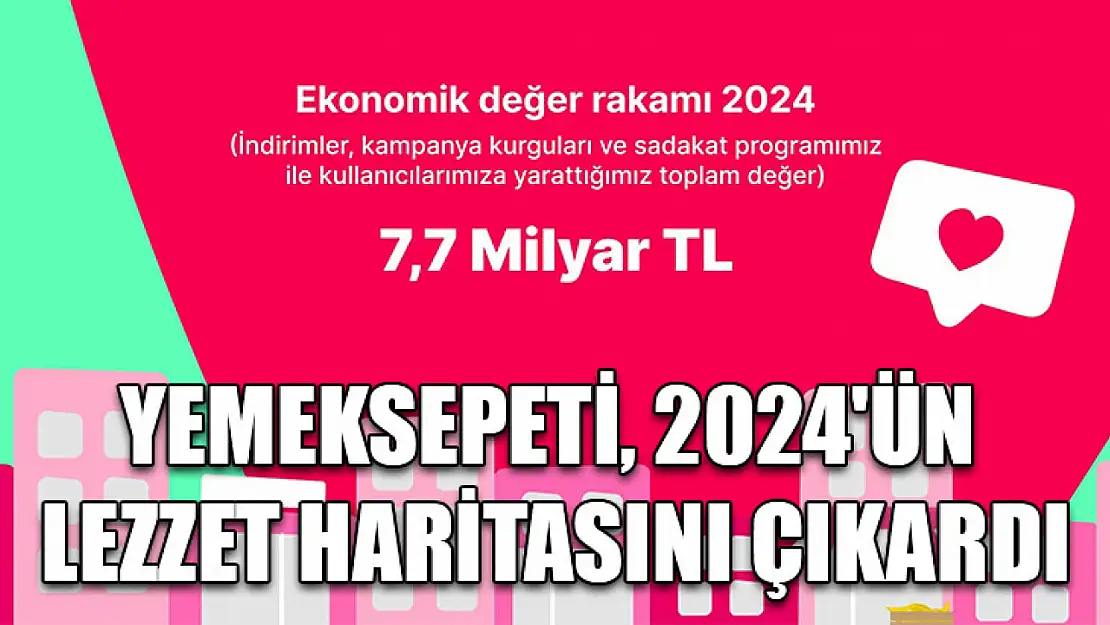 Yemeksepeti, 2024'ün lezzet haritasını çıkardı