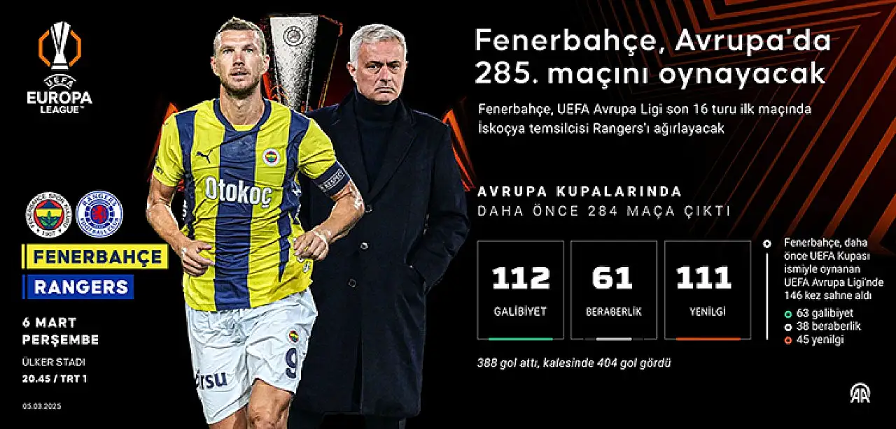 Fenerbahçe Avrupa'da 285. maçını oynayacak