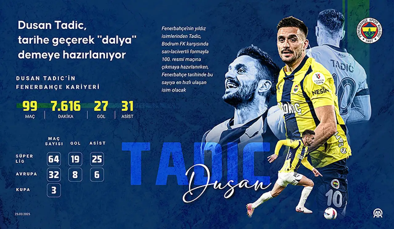 Dusan Tadic tarihe geçerek 'dalya' demeye hazırlanıyor